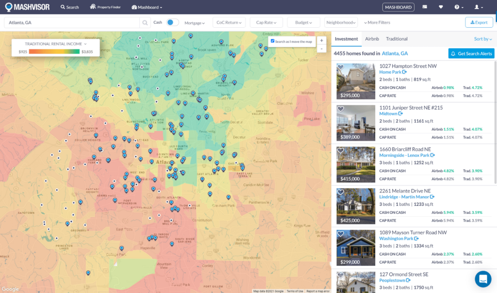 Estimating 2021 Price to Rent Ratio by City for Neighborhoods