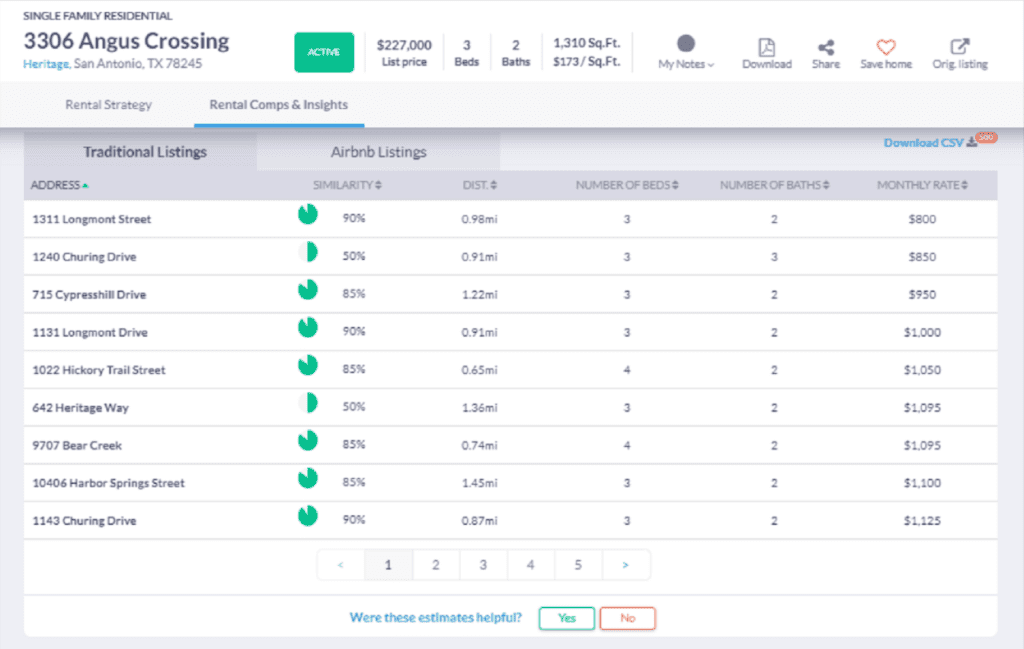 Rent Estimate Use This Tool for Accuracy Mashvisor