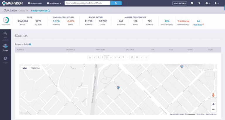 Real Estate Comps Neighborhood Level