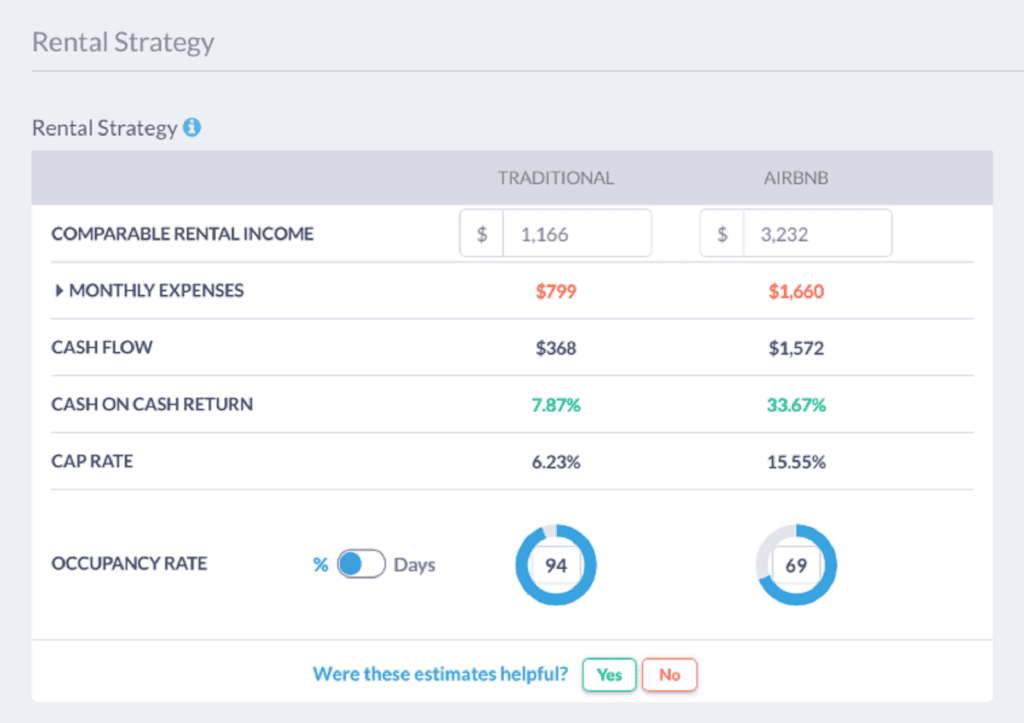 ESTIMATING RENTAL PROPERTY EXPENSES visual data 6
