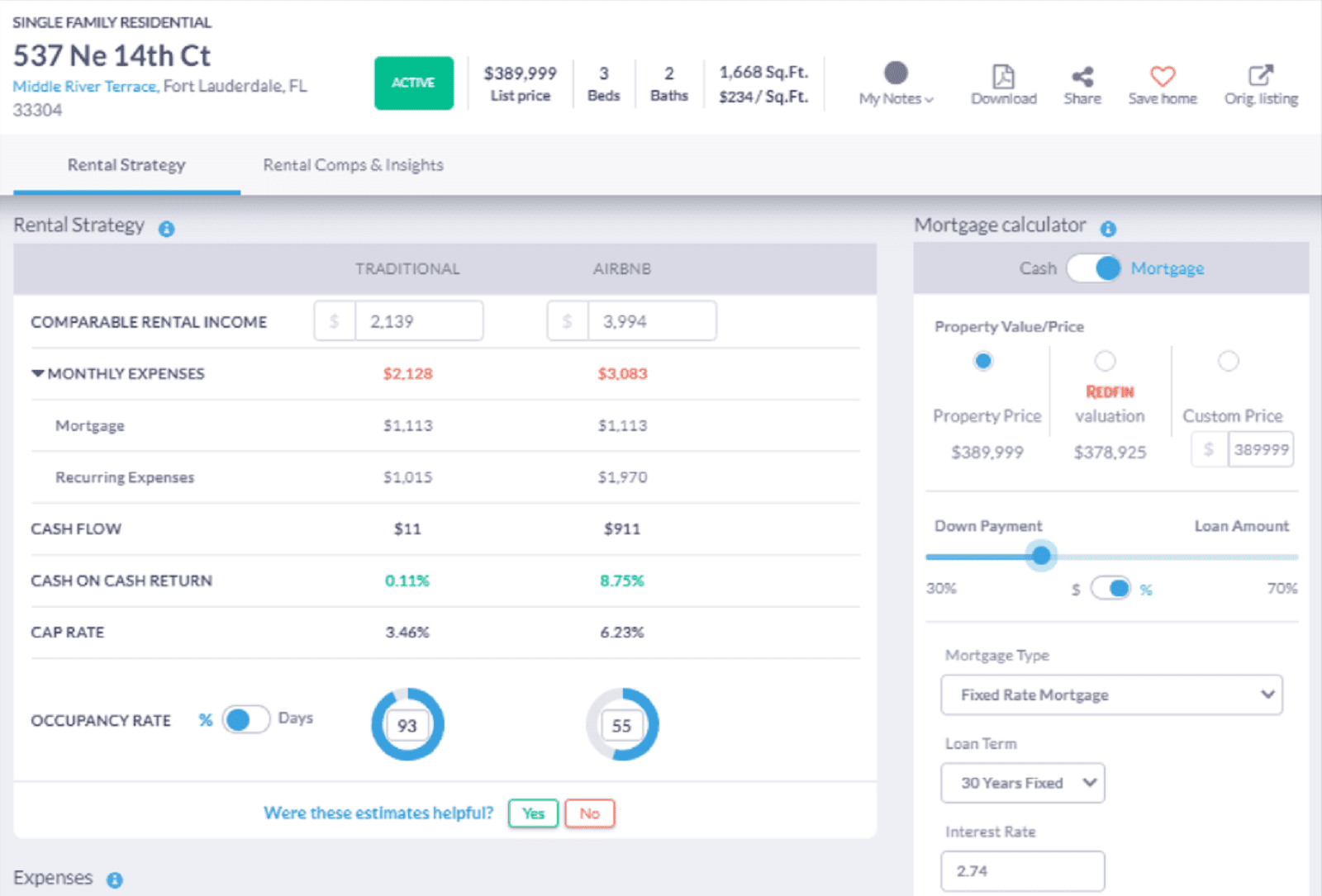 The Best Real Estate Data Source Mashvisor