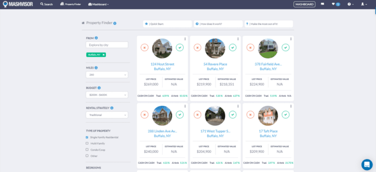 Cheapest Places to Live in the US in 2021 - Mashvisor's Property Finder