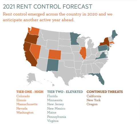 States Where Rent Control Might Be Established in 2021