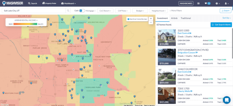 Airbnb Rental Income 2021: Real Estate Heatmap