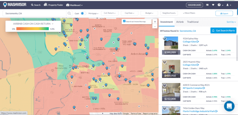 Sacramento real estate market for Airbnb rentals