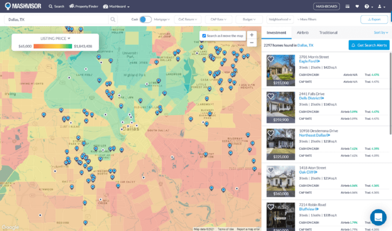 Dallas Housing Market Predictions 2021: Heatmap