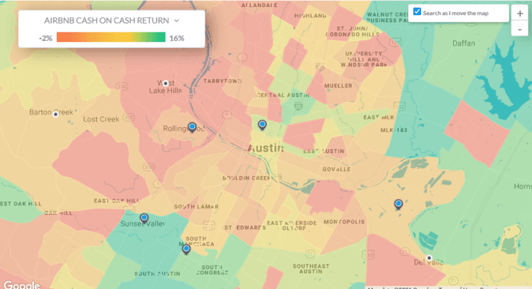 Austin Real Estate Market - Airbnb Rentals