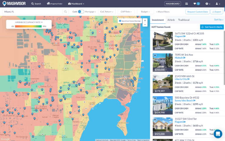 Best Property Search Tools for Investors - Heatmap