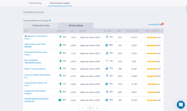 How to Find Airbnb Rental Comps on Mashvisor in 2021