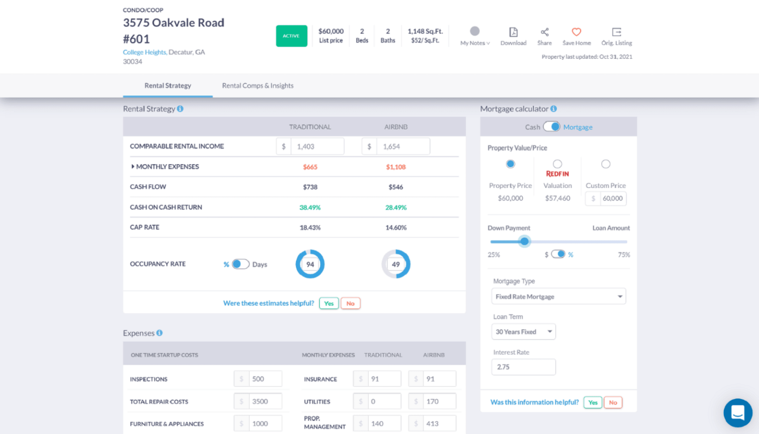 Zillow Homes for Sale Evaluating as Investments Mashvisor