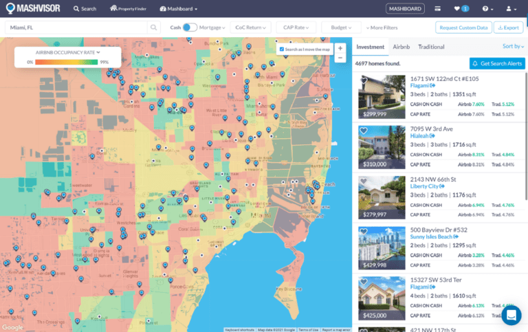 Use the heatmap to identify profitable locations 