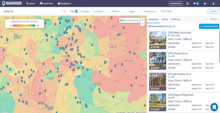 Using heatmap to find income property for sale near me