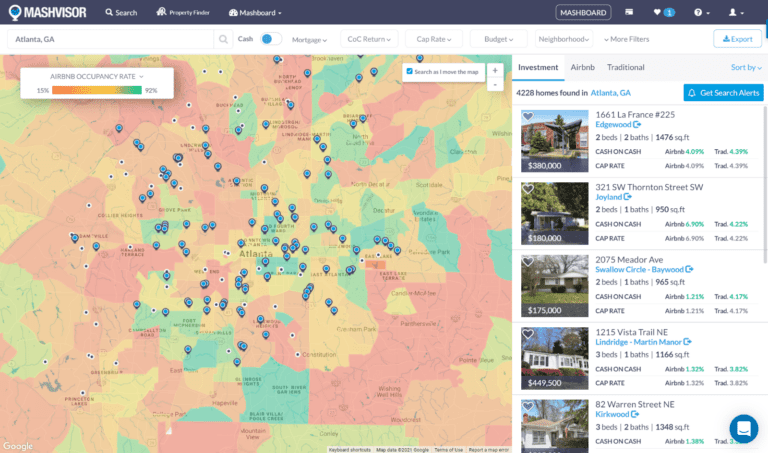 identify the most lucrative Airbnb neighborhood