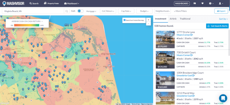 Airbnb Heatmap