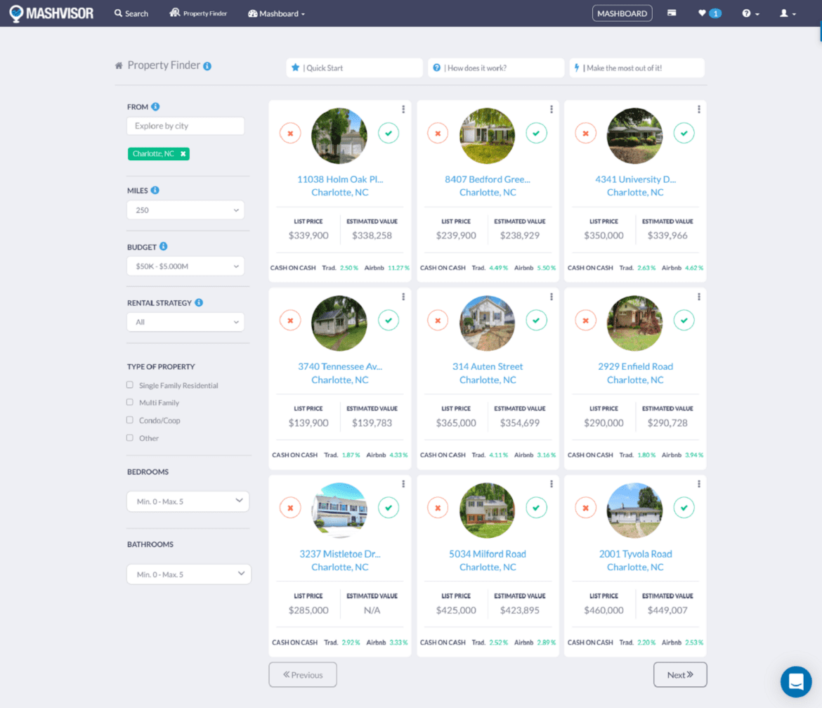 The Best States for Landlords in 2022 Mashvisor