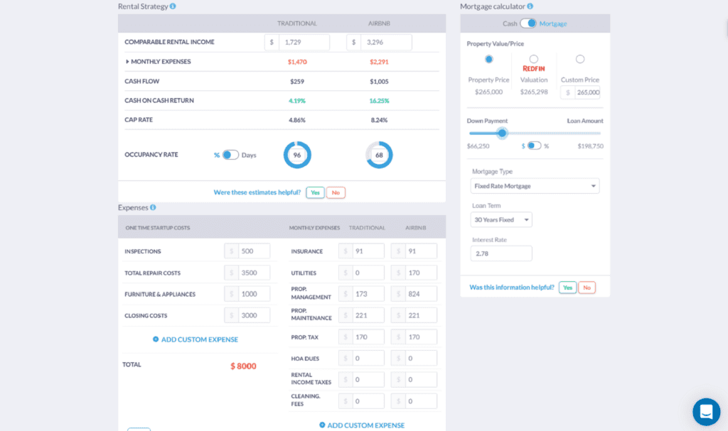 BiggerPockets Analysis Guide on Rental Property Mashvisor