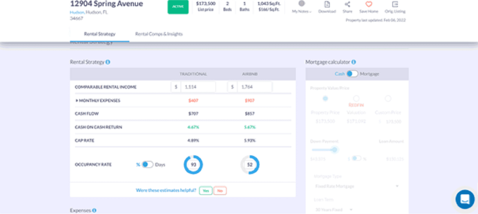 Airbnb Hudson FL Should You Invest? Mashvisor