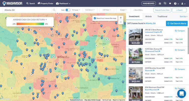 Airbnb Data By City Neighborhood Analytics