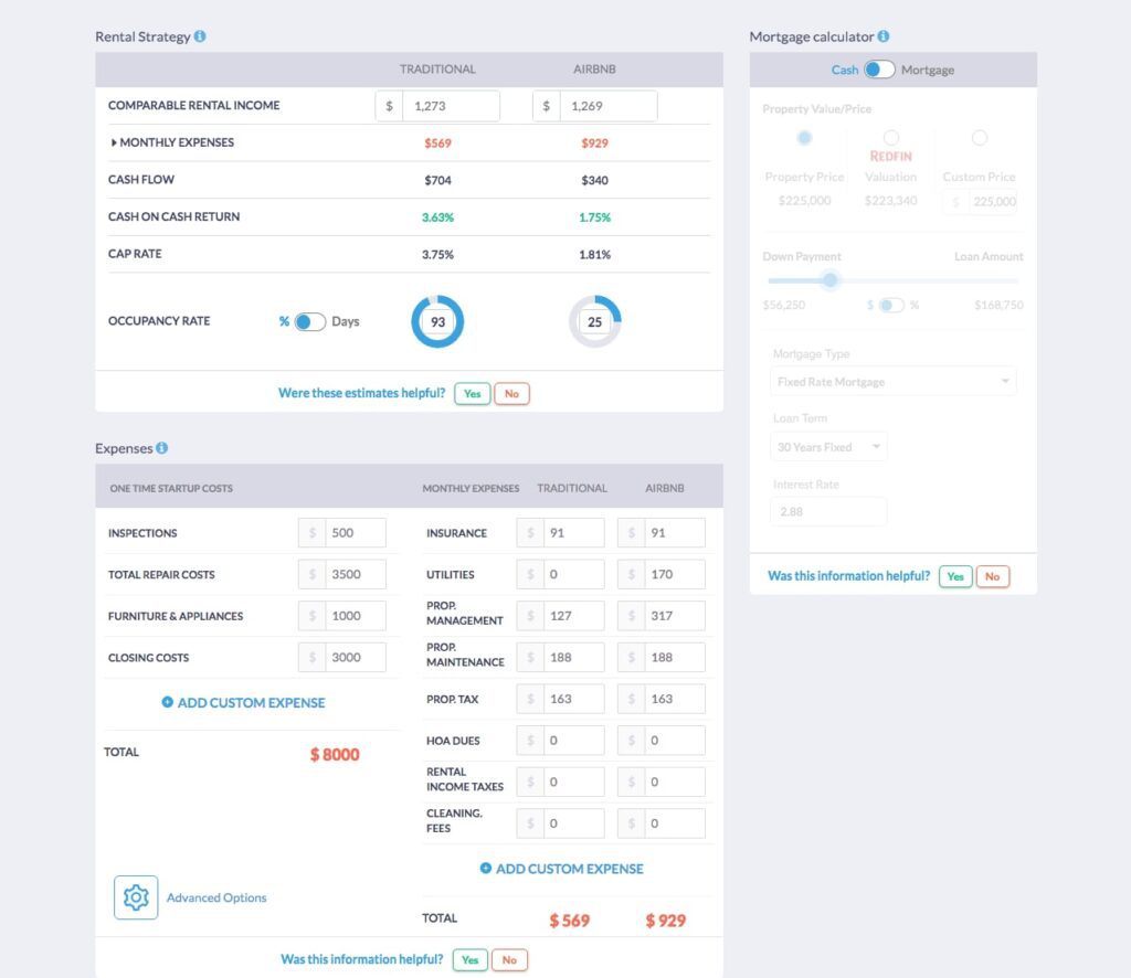 Reliable Airbnb Data by City Where to Find Mashvisor