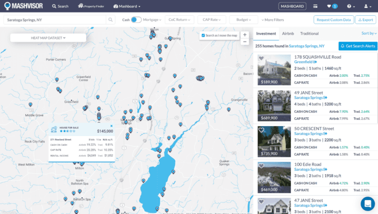 Rabbu Airbnb vs Mashvisor Airbnb: Investment Property Search