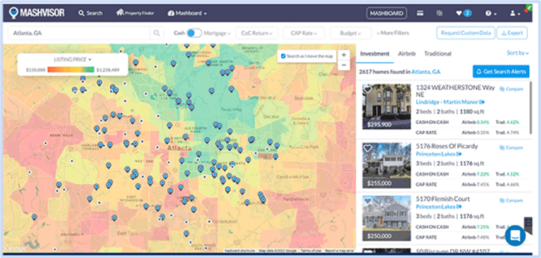 Rabbu Airbnb vs Mashvisor Airbnb: Real Estate Heat Map