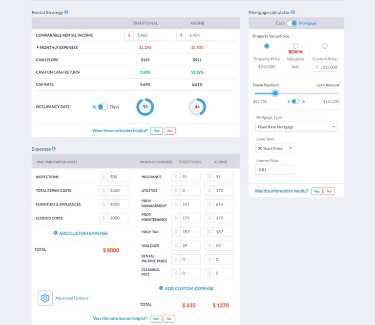 Why Mashvisor's Cash on Cash Return Calculator is the Best