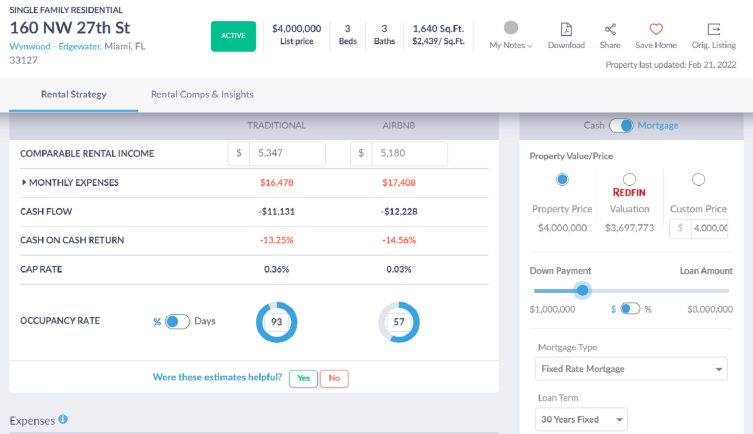 Airbnb Calculator for Annual Revenue Guide Mashvisor