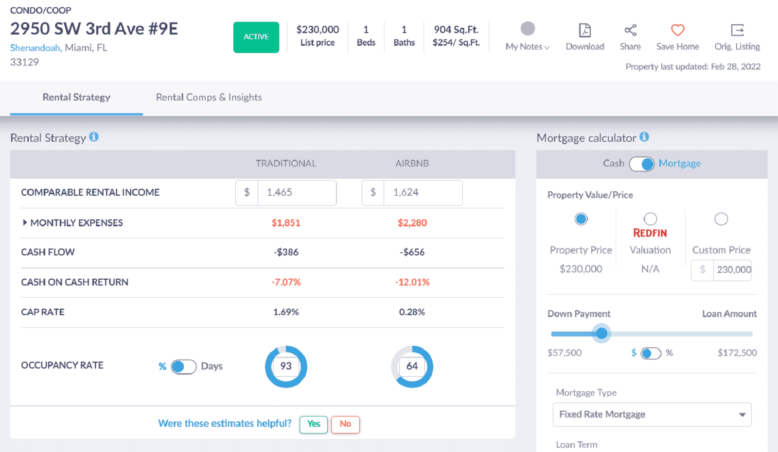Airbnb Host Income 3 Ways To Estimate Mashvisor