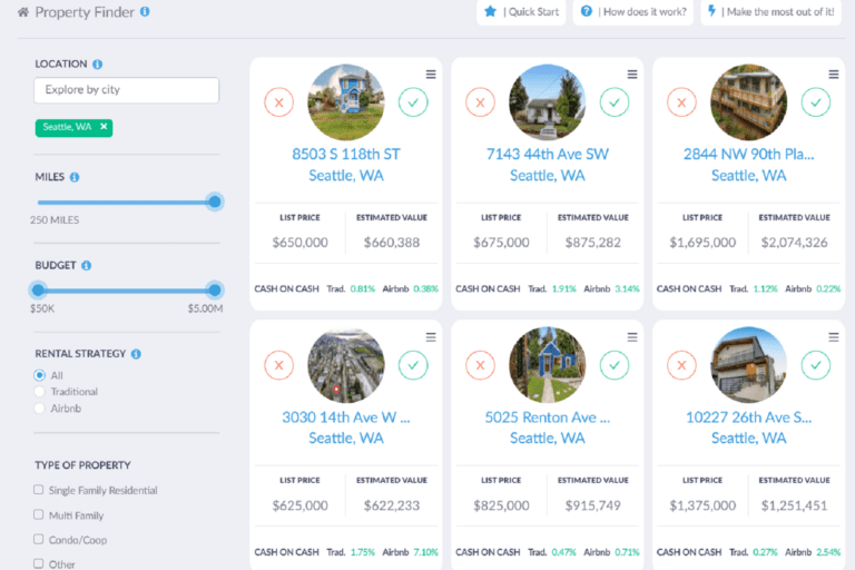 Mashvisor Property Finder as an alternative to What is AirDNA as analysis tool