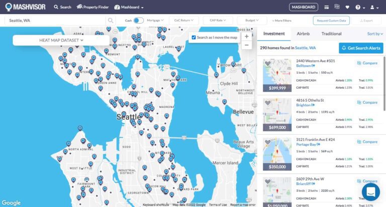 Best Airbnb Seattle Neighborhoods