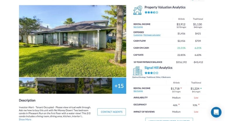 How Can Mashvisor Help Analyze Airbnb Orlando Properties
