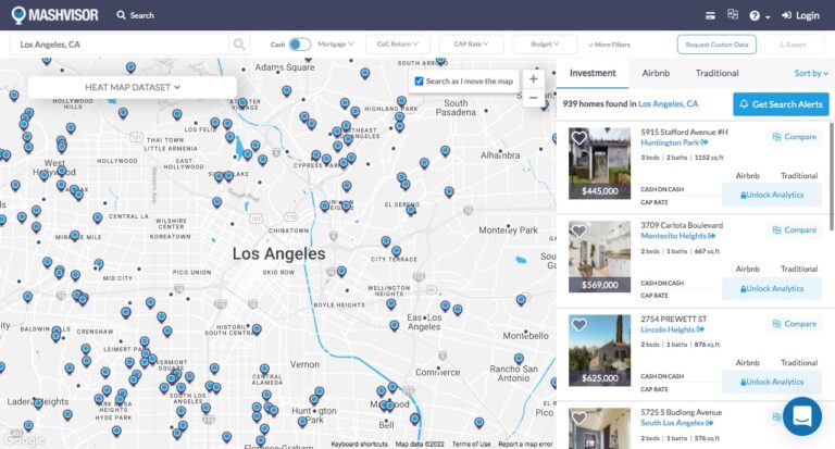 How Can Mashvisor Help You Analyze the California Real Estate Market