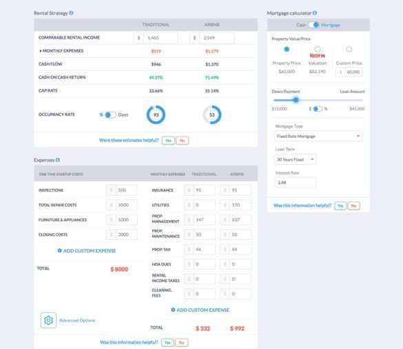Cap Rate Real Estate Complete Guide 2022 Mashvisor