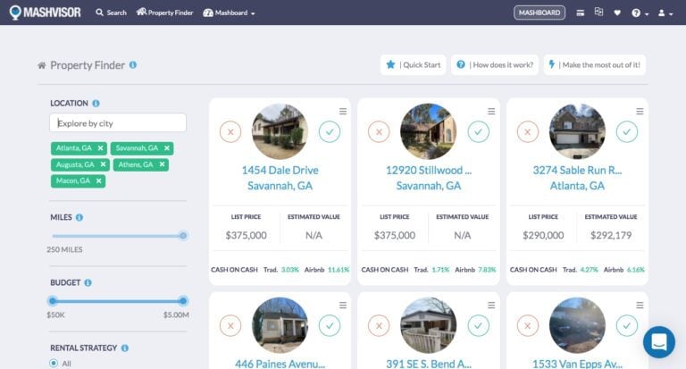 How to Make Money on Zillow Rent With Mashvisor