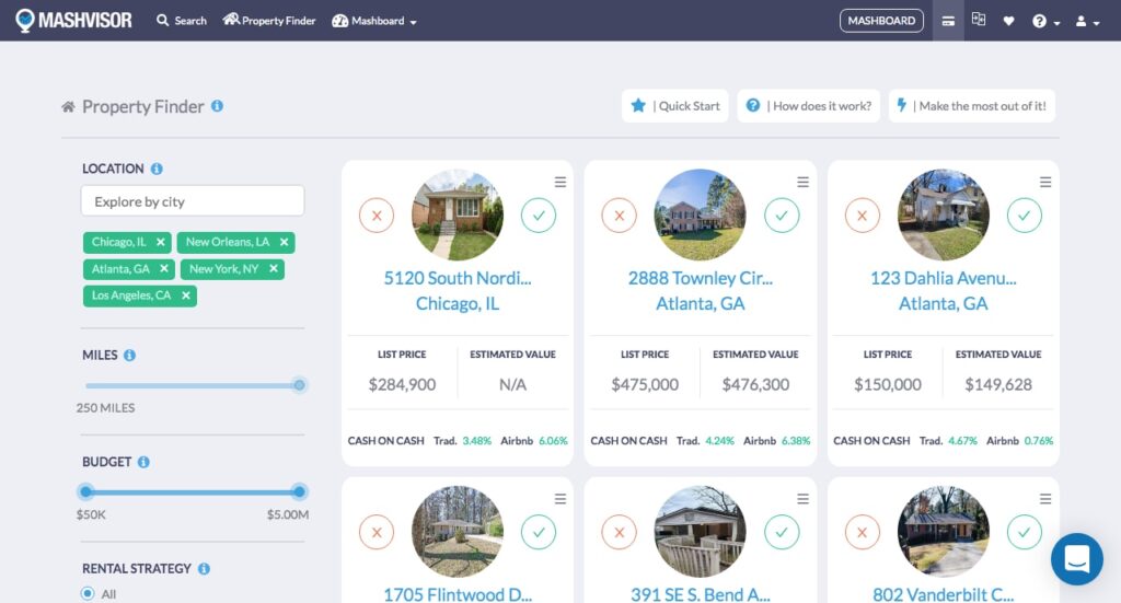 Airbnb New Orleans Should You Invest in 2022? Mashvisor