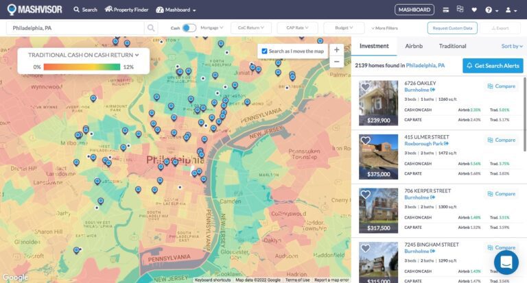 Philadelphia Real Estate Market: Investment Property Search and Heatmap