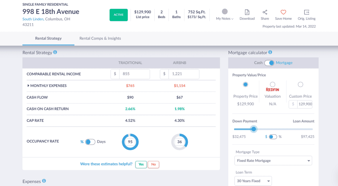Airbnb Columbus Ohio Should You Invest? Mashvisor