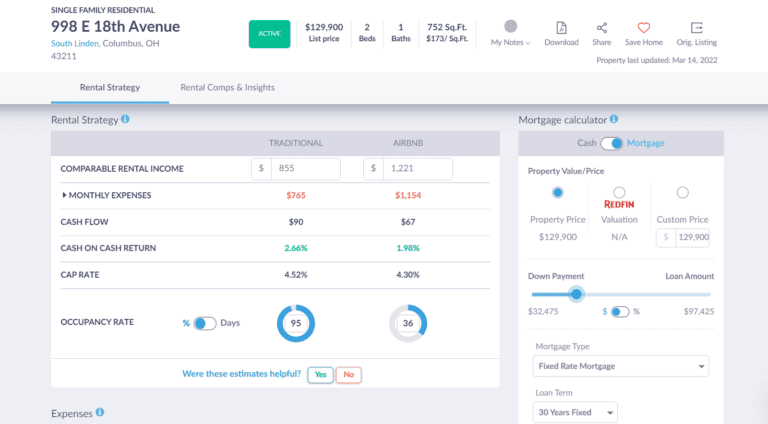 Airbnb Columbus Ohio - Mashvisor's Rental Property Calculator