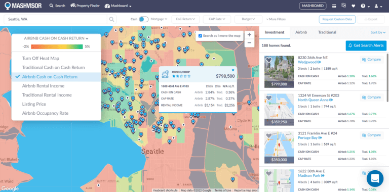Airbnb Data by City in 2022 - Mashvisor Heatmap
