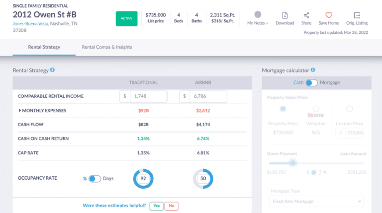 Airbnb Nashville - Mashvisor's Rental Property Calculator