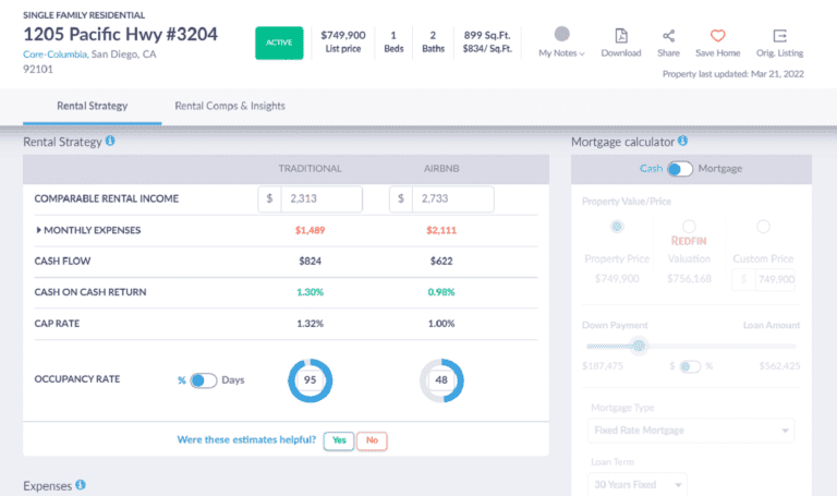 Airbnb San Diego - Mashvisor's Rental Property Calculator