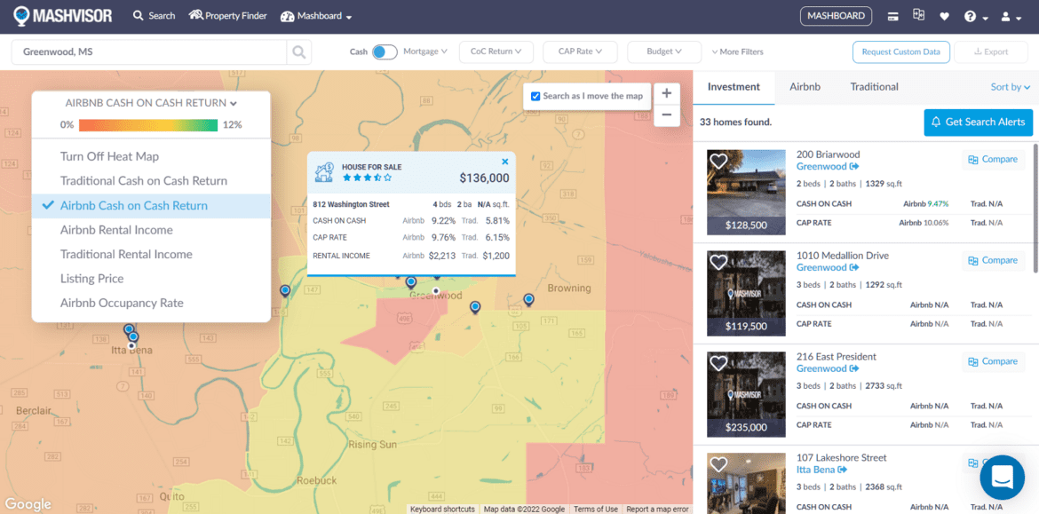 Cap Rate by City What Can You Expect in 2022? Mashvisor