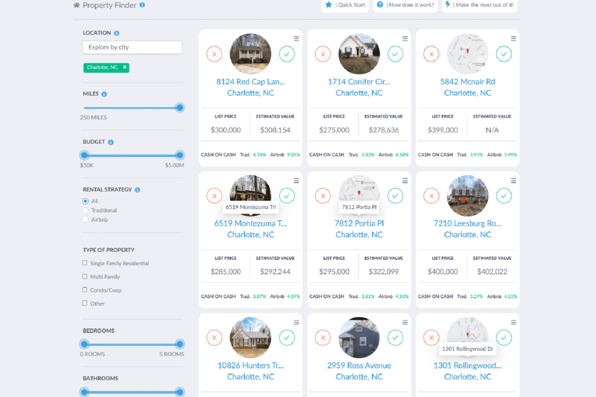 The Top 10 Fastest Growing Rental Markets in the US Mashvisor