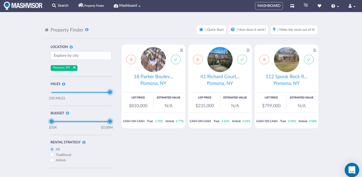 Housing Market Crash 2022 What Investors Can Do Mashvisor