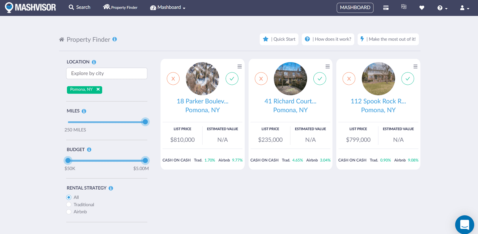 Housing Market Crash 2022 What Investors Can Do Mashvisor