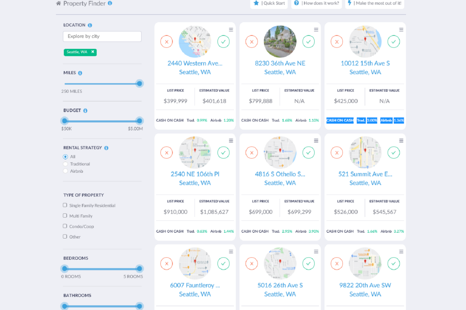 PropertyRadar How It Helps Property Investors? Mashvisor