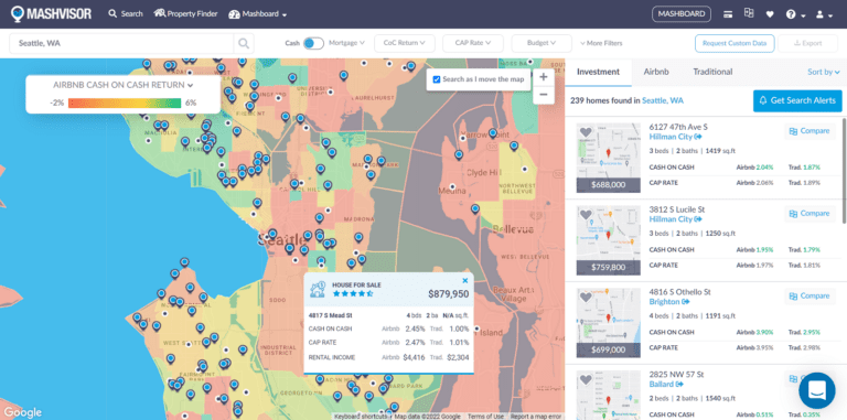 PropertyRadar - Mashvisor's Heat Map Tool