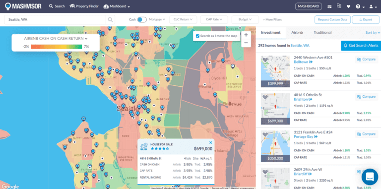 PropertyRadar Competitors - Mashvisor's Heatmap Tool