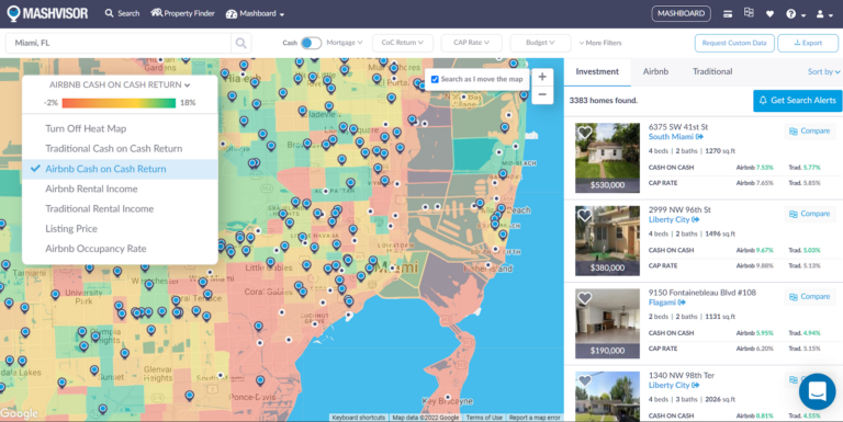 PropStream Competitors & Alternatives - Mashvisor