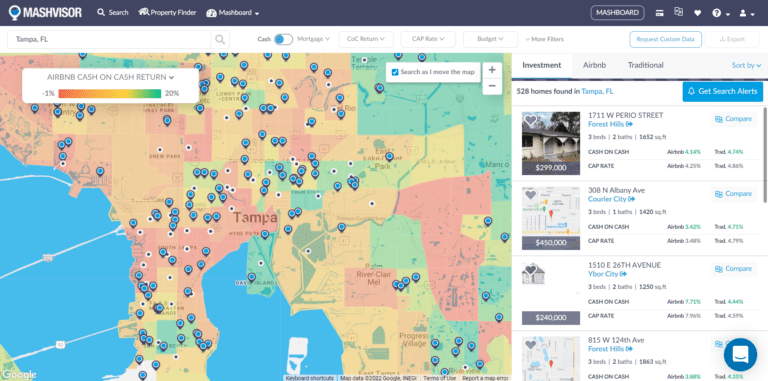 Tampa Airbnb - Mashvisor's Real Estate Heat Map